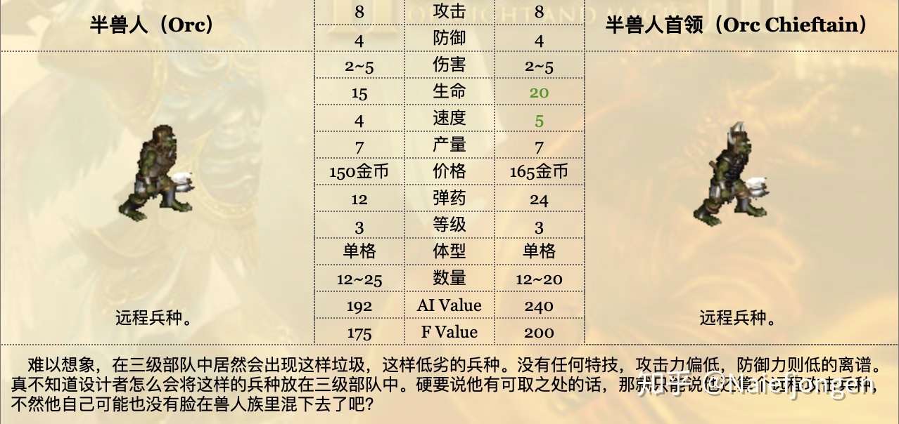有哪些冷门但优美的英语单词？417 / 作者:小鑫鑫鑫h / 帖子ID:112935
