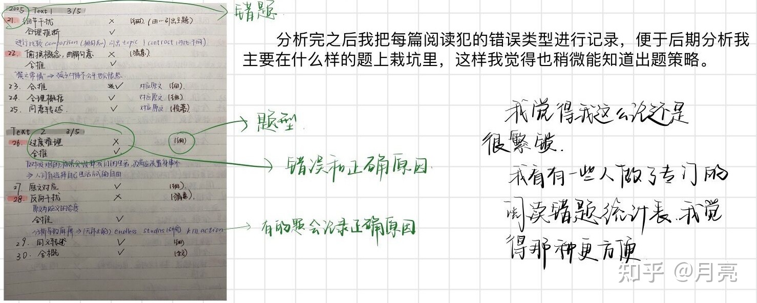 华中农业大学生物学怎么样？841 / 作者:画画蝈蝈群 / 帖子ID:112940