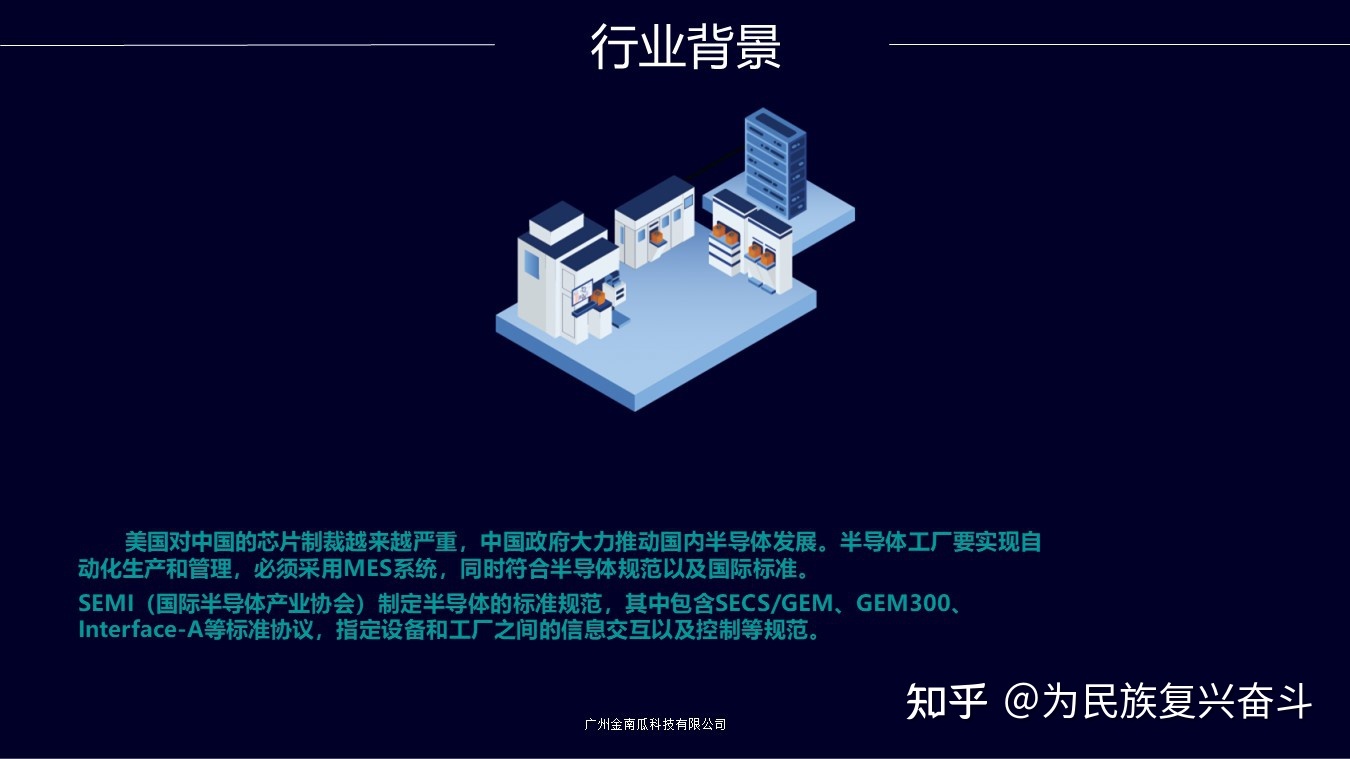 西门子SECS/GEM协议-1.jpg