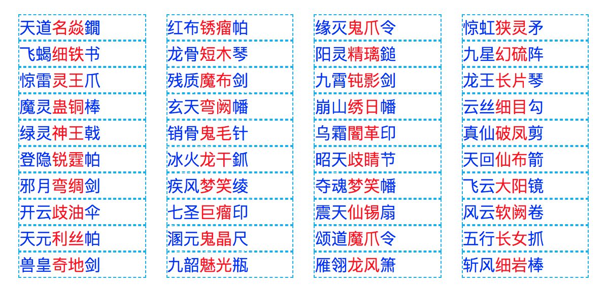 怎么样给小说中的地点取地名？535 / 作者:人生如梦总人q / 帖子ID:113059