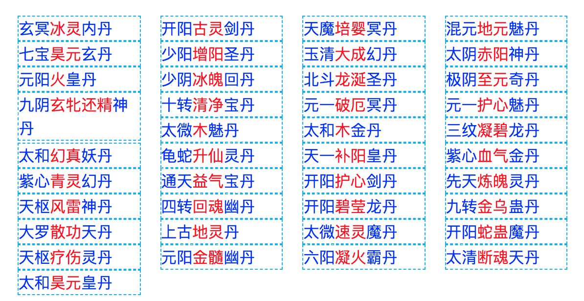怎么样给小说中的地点取地名？415 / 作者:人生如梦总人q / 帖子ID:113059