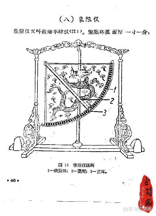 古代天文历法书籍资料一百多册合集85 / 作者:薇唯玮味 / 帖子ID:113067