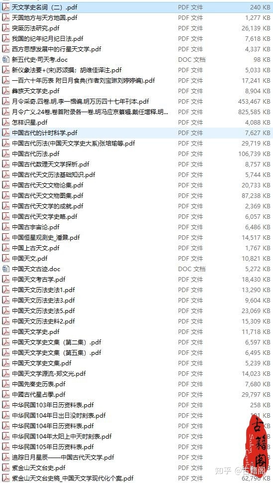 古代天文历法书籍资料一百多册合集700 / 作者:薇唯玮味 / 帖子ID:113067
