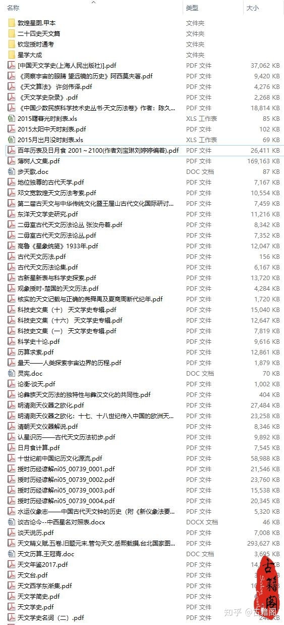 古代天文历法书籍资料一百多册合集483 / 作者:薇唯玮味 / 帖子ID:113067