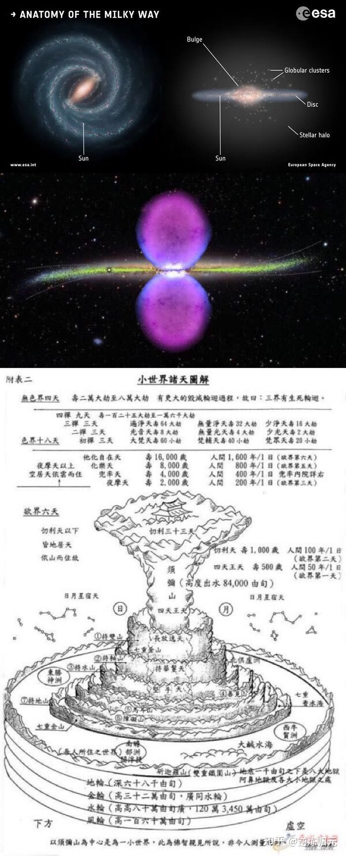 宇宙这么大，你觉得有外星人 吗？23 / 作者:桃花朵朵149 / 帖子ID:113105