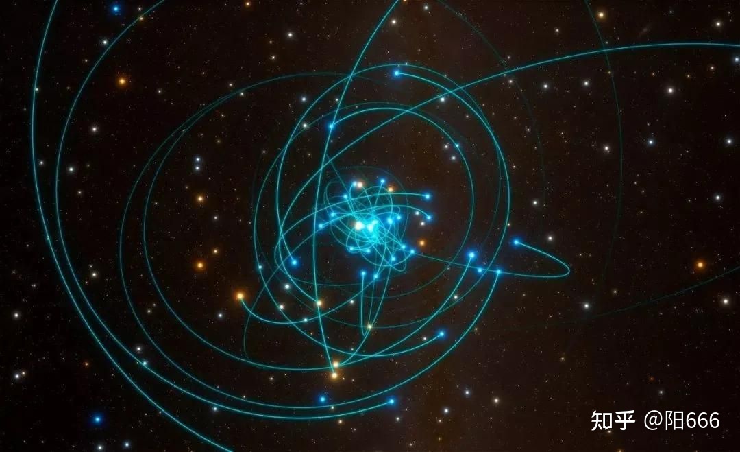 科学家表示，太阳系正坠入中心黑洞，具体时间已经算出176 / 作者:五题架转困 / 帖子ID:113106