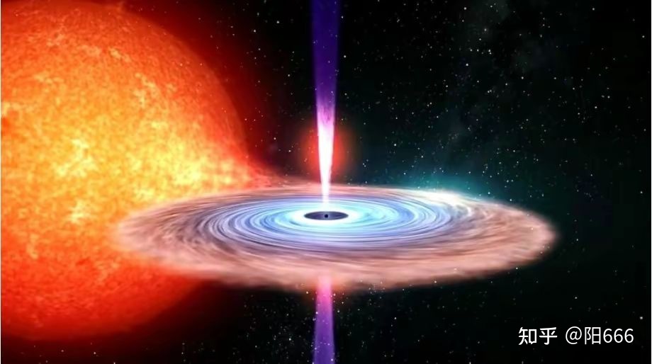 科学家表示，太阳系正坠入中心黑洞，具体时间已经算出247 / 作者:五题架转困 / 帖子ID:113106