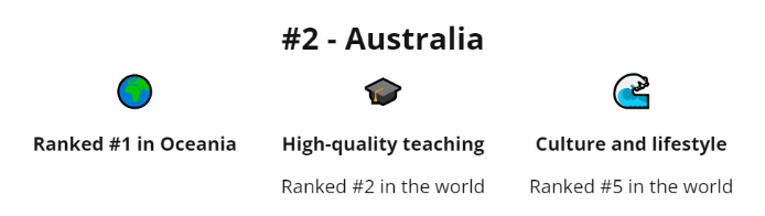 2023最佳留学国家Top10放榜！英国登顶，这个国家也进了！342 / 作者:焦饭转锅巴速 / 帖子ID:113131