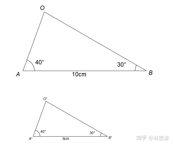 第二章 地球半径的测量33 / 作者:两把木椅狭 / 帖子ID:113167