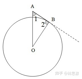 第二章 地球半径的测量698 / 作者:两把木椅狭 / 帖子ID:113167