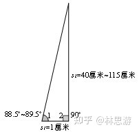 第二章 地球半径的测量489 / 作者:两把木椅狭 / 帖子ID:113167