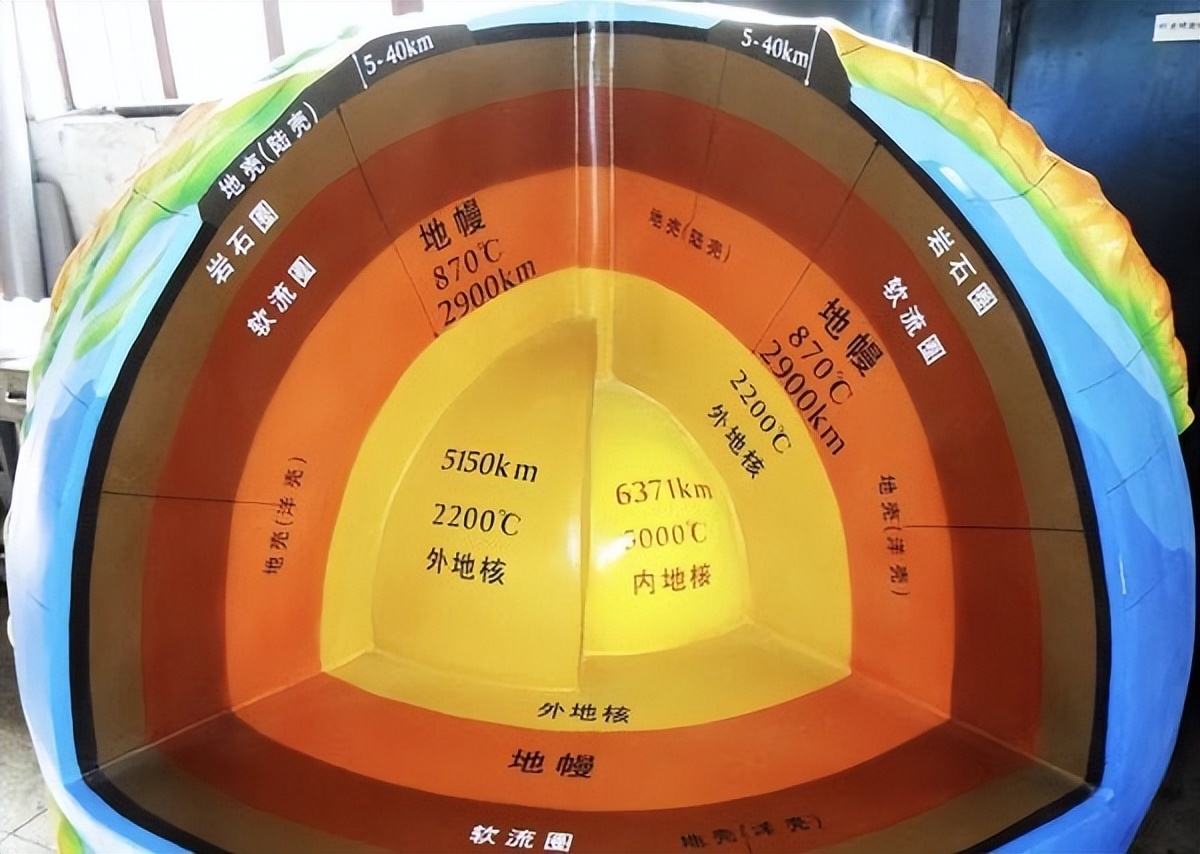 “流浪地球”还有个更好的方案：带上月球一起走！地球生命 ...440 / 作者:狂三我真爱 / 帖子ID:113211