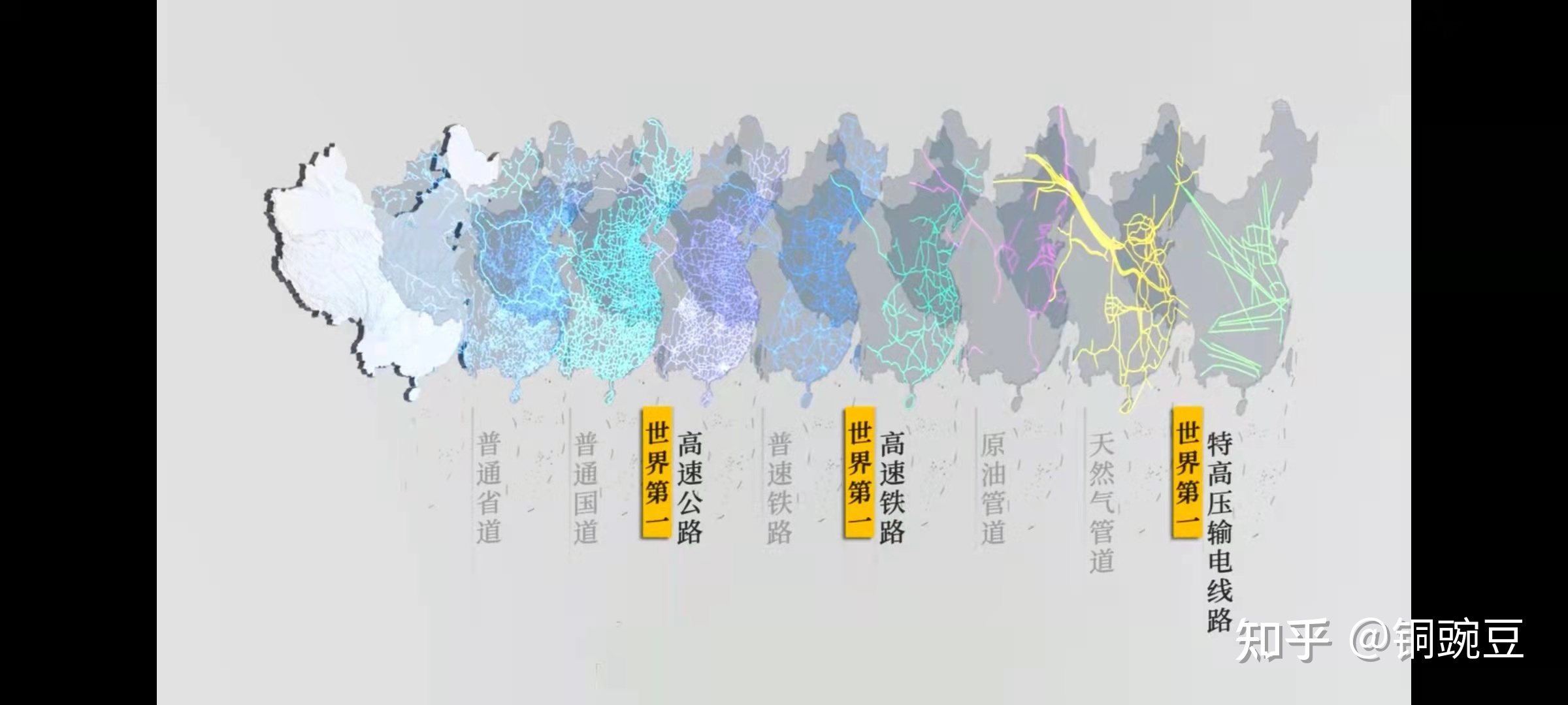 建党百年，沧桑巨变296 / 作者:凡心落幕 / 帖子ID:113338