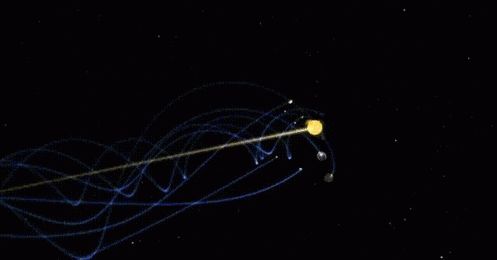 太阳围绕着什么天体公转？55 / 作者:刺客325 / 帖子ID:113344