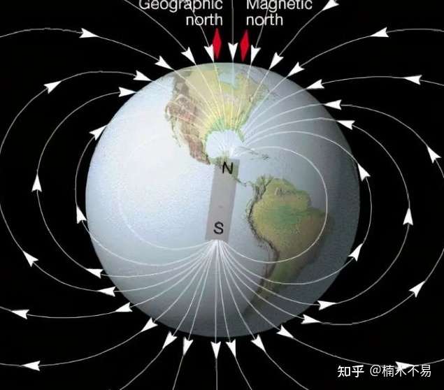 地球的磁场为什么会发生翻转呢？475 / 作者:绣绣仙女酌 / 帖子ID:113346