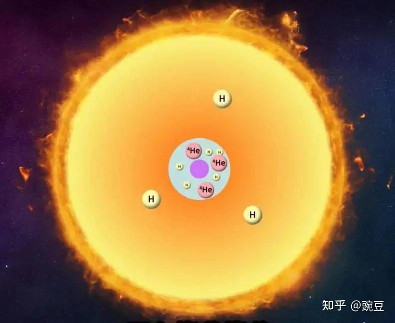没看流浪地球1，去看流浪地球2看得懂吗？202 / 作者:球死禁严 / 帖子ID:113447