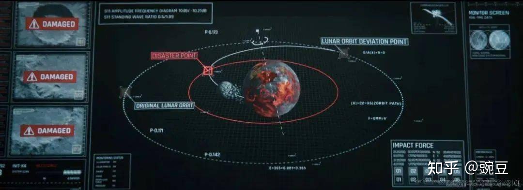 没看流浪地球1，去看流浪地球2看得懂吗？712 / 作者:球死禁严 / 帖子ID:113447