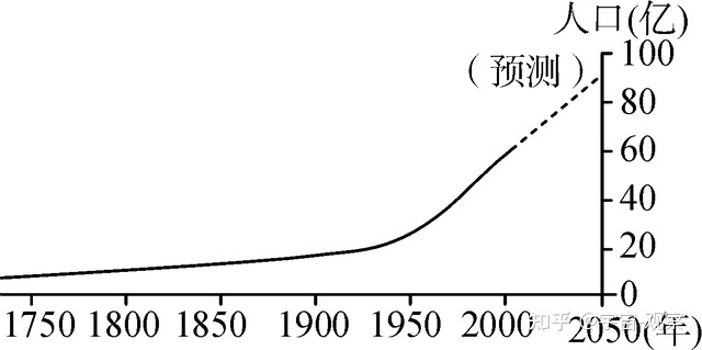 细思极恐的事实：银河系有4000亿颗恒星，人类或是唯一的 ...66 / 作者:xypkwg5156 / 帖子ID:113533