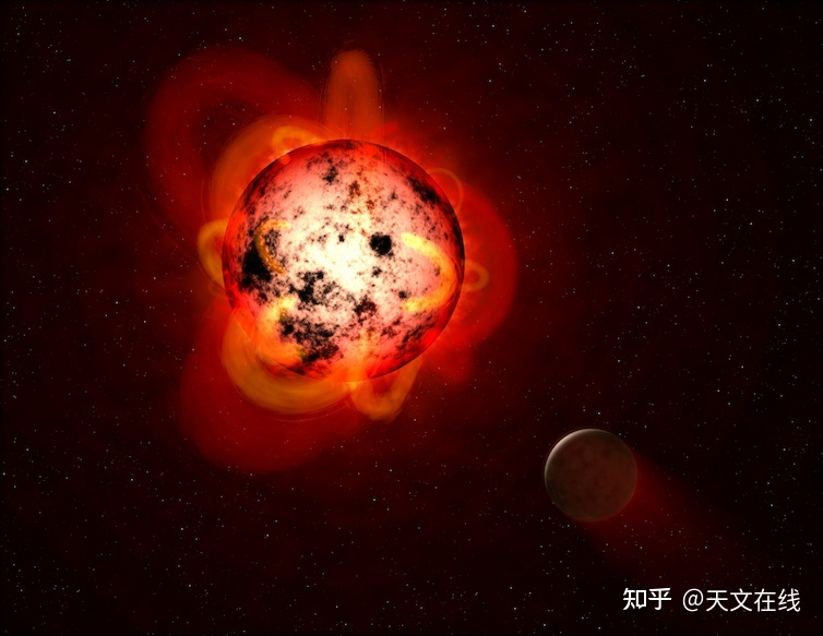 宇宙中有多少颗恒星？天文学家教你数星星， 一学就会188 / 作者:德行天下853 / 帖子ID:113665