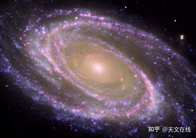 诞生与未来， 从大爆炸到暗物质网， 宇宙一直在扩张948 / 作者:123457748 / 帖子ID:113690