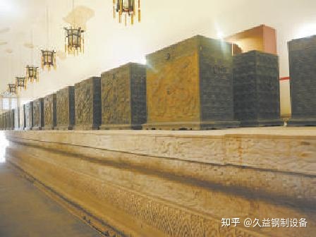 古人是怎么管理档案的？-2.jpg