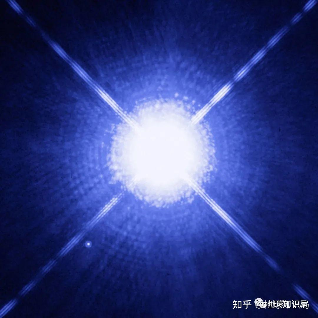 吓死了，虚惊一场 | 地球知识局1 / 作者:嘉熙莫多多ir / 帖子ID:113736