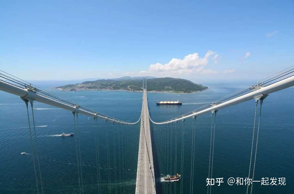 世界上十六座壮观的桥梁,中国占了三座,树根做的桥梁你见过吗 ...664 / 作者:比尔992 / 帖子ID:113757