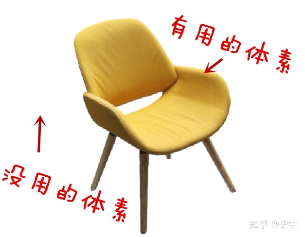 摄像头是手机上最宝藏的一个模块吗？697 / 作者:123457899 / 帖子ID:113770