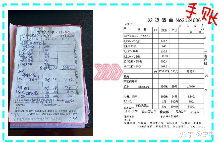 摄像头是手机上最宝藏的一个模块吗？888 / 作者:123457899 / 帖子ID:113770
