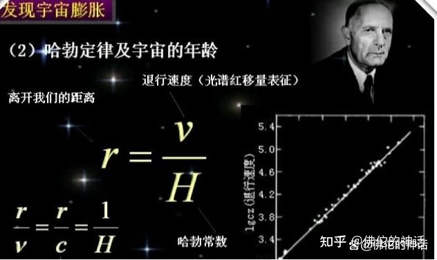 什么是反物质宇宙，CPT对称和正反物质宇宙有什么关系？419 / 作者:m12345666 / 帖子ID:113774