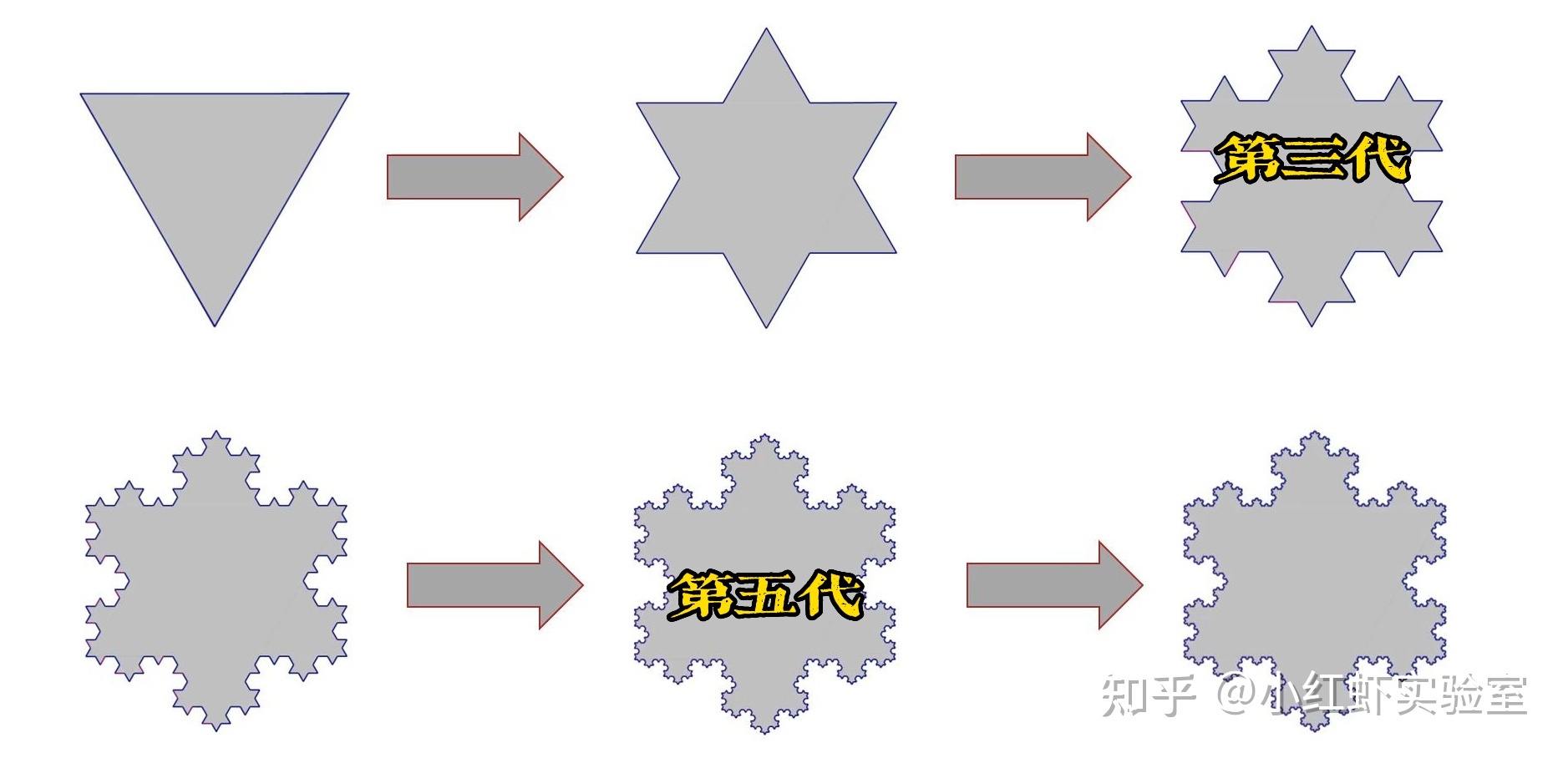 宇宙密码：科学家发现神秘图形，或隐藏着生命的终极法则 ...335 / 作者:蠕行者 / 帖子ID:113889