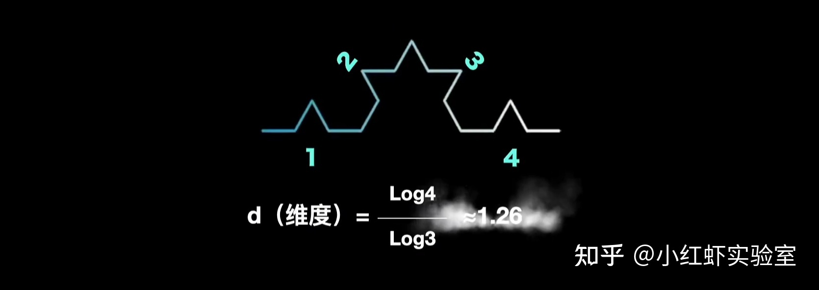 宇宙密码：科学家发现神秘图形，或隐藏着生命的终极法则 ...969 / 作者:蠕行者 / 帖子ID:113889