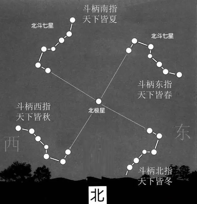 古罗马时期天文学发展怎样，有什么重大发现，或是出现著名 ...97 / 作者:Besson / 帖子ID:113897