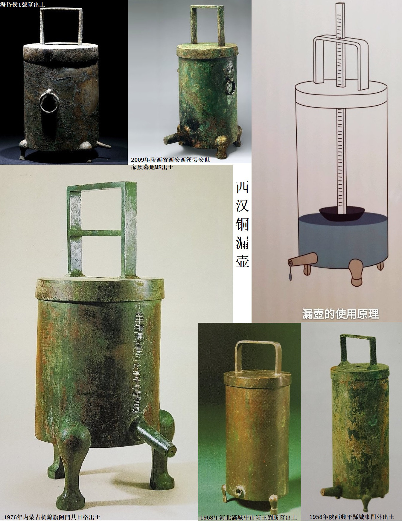 古罗马时期天文学发展怎样，有什么重大发现，或是出现著名 ...746 / 作者:Besson / 帖子ID:113897