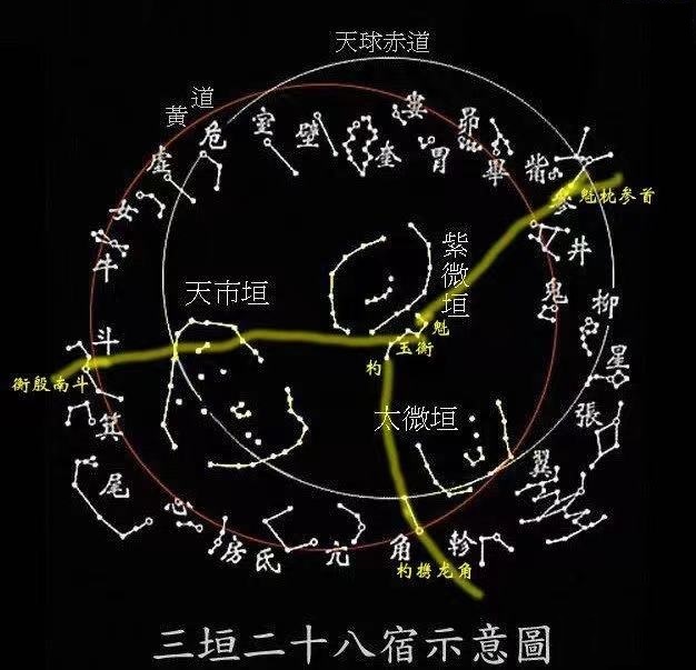 古罗马时期天文学发展怎样，有什么重大发现，或是出现著名 ...390 / 作者:Besson / 帖子ID:113897