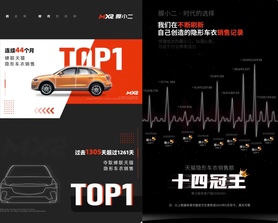 中国汽车品牌，快占领银河系了？！277 / 作者:123457191 / 帖子ID:113935