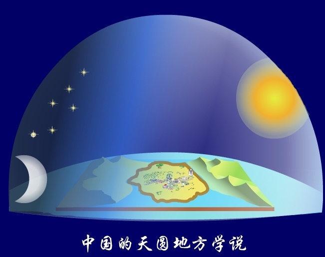K15&#183;通识&#183;013&#183;探索太阳系786 / 作者:笑对人生153 / 帖子ID:114006
