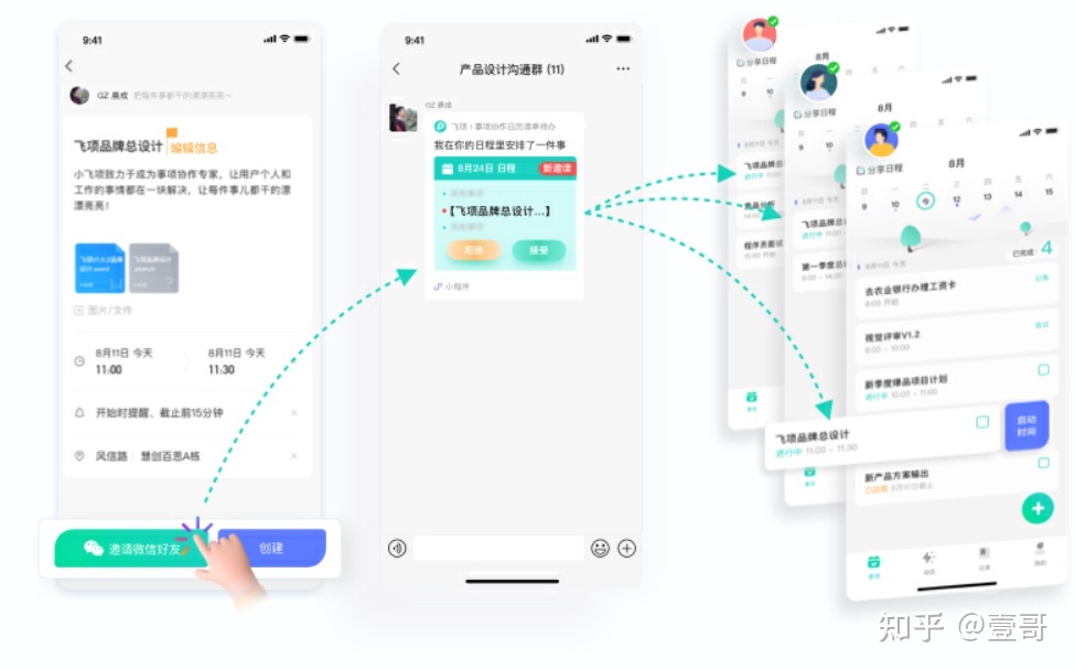 团队管理“五板斧”，教你学《流浪地球》高效任务管理652 / 作者:非究思身 / 帖子ID:114051
