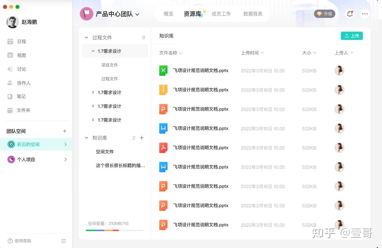 团队管理“五板斧”，教你学《流浪地球》高效任务管理761 / 作者:非究思身 / 帖子ID:114051