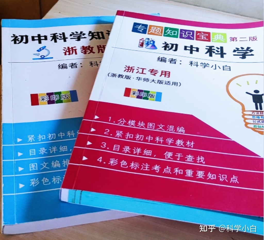 浙教版初中科学全套知识点104 / 作者:麦麦522 / 帖子ID:114058