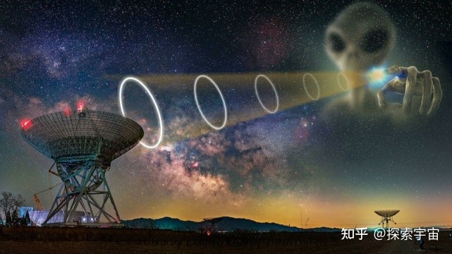 为什么宇宙如此大，我们却没有观测到一个外星生命?211 / 作者:123457683 / 帖子ID:114061