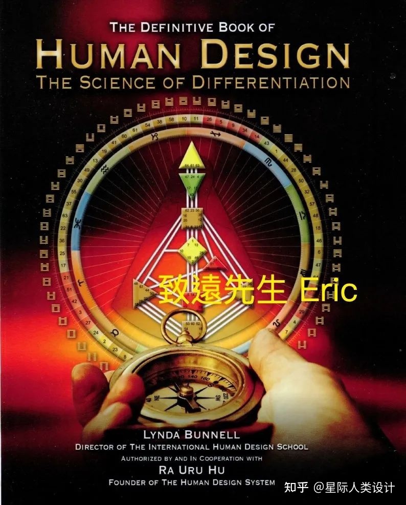 《人类图並不科学》by-致远先生 Eric800 / 作者:司驴迁咏 / 帖子ID:114100