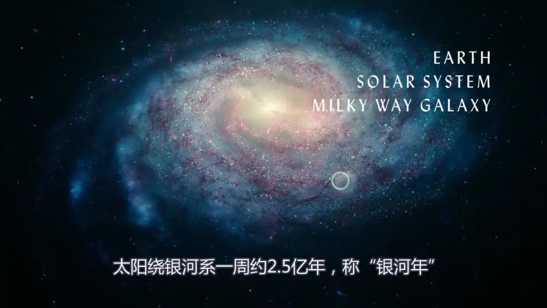 标准宇宙模型带你看尽宇宙一生613 / 作者:13471756666 / 帖子ID:114103