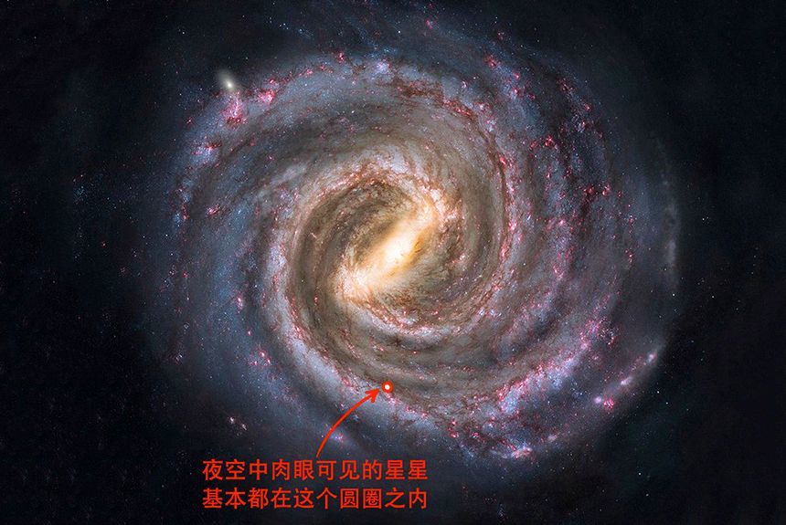 人类所能观测到的宇宙极限在哪里？234 / 作者:今夕何夕535 / 帖子ID:114132