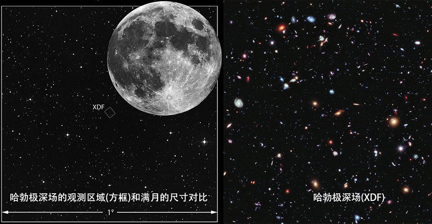 人类所能观测到的宇宙极限在哪里？418 / 作者:今夕何夕535 / 帖子ID:114132