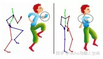 这么嚣张！用动画黑科技可以改变世界了！655 / 作者:wb47 / 帖子ID:114182