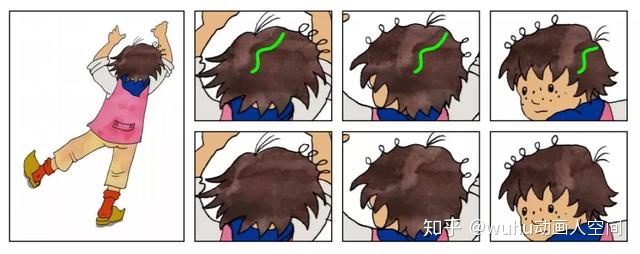 这么嚣张！用动画黑科技可以改变世界了！394 / 作者:wb47 / 帖子ID:114182