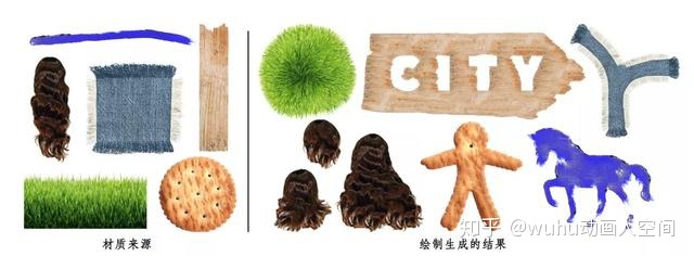 这么嚣张！用动画黑科技可以改变世界了！541 / 作者:wb47 / 帖子ID:114182