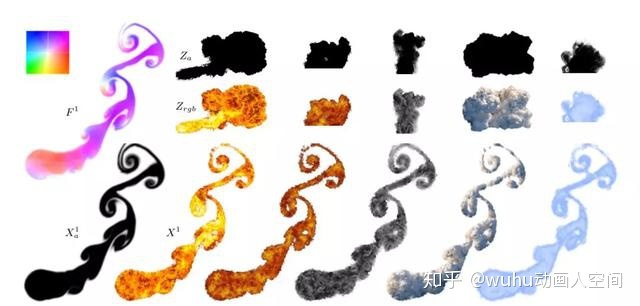 这么嚣张！用动画黑科技可以改变世界了！996 / 作者:wb47 / 帖子ID:114182