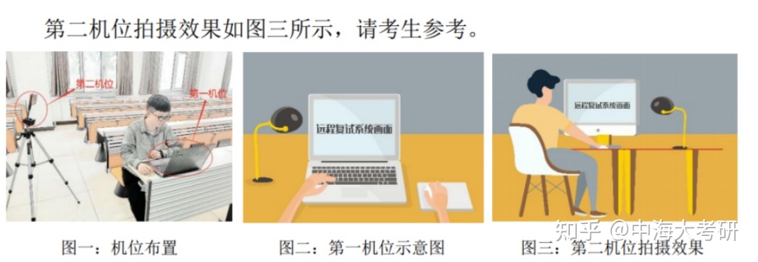 中国海洋大学生物学考研复试分数线分析，导师更注重这些方面397 / 作者:123457294 / 帖子ID:114294